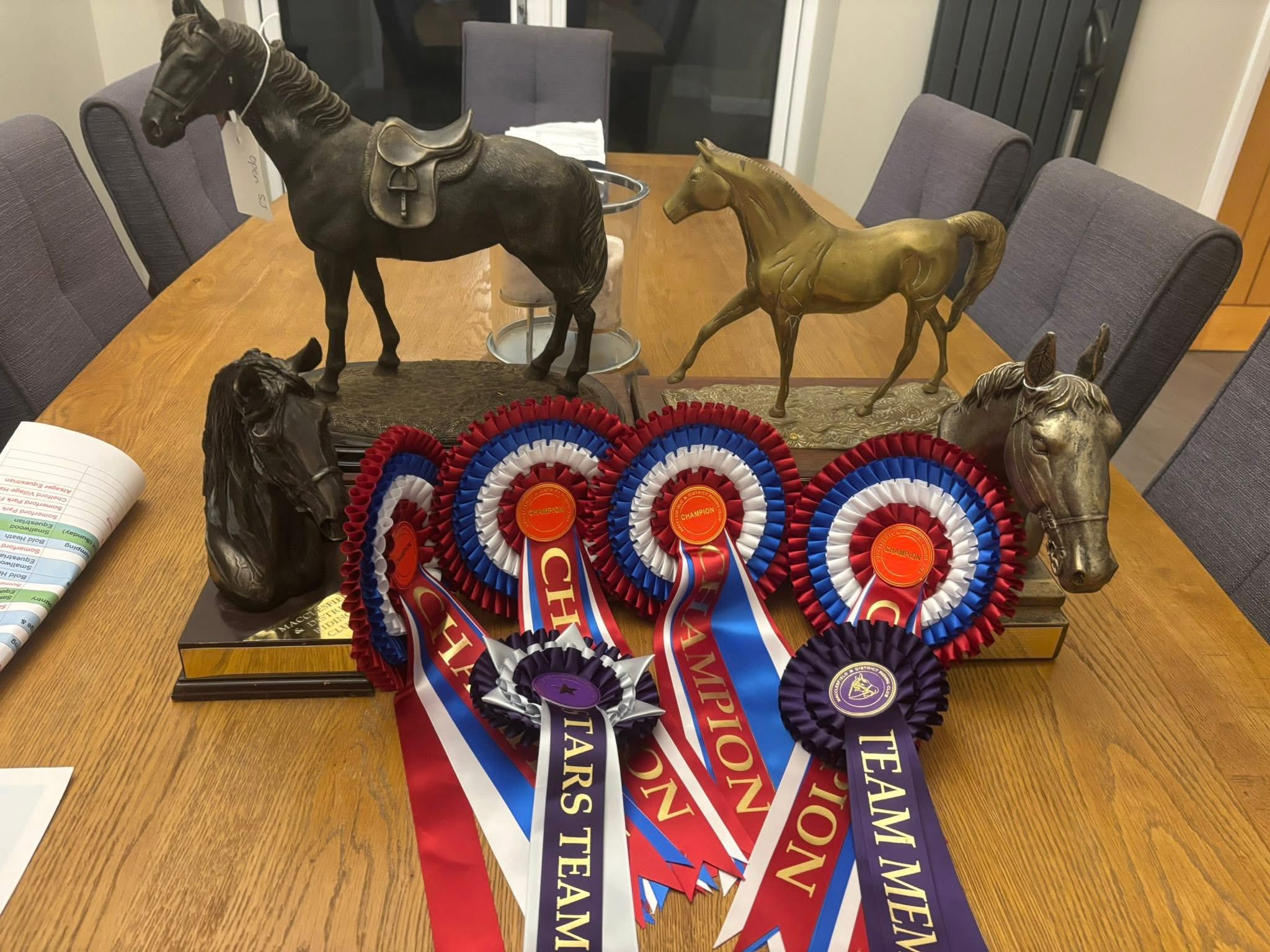 MDRC members celebrating at the annual Presentation Evening